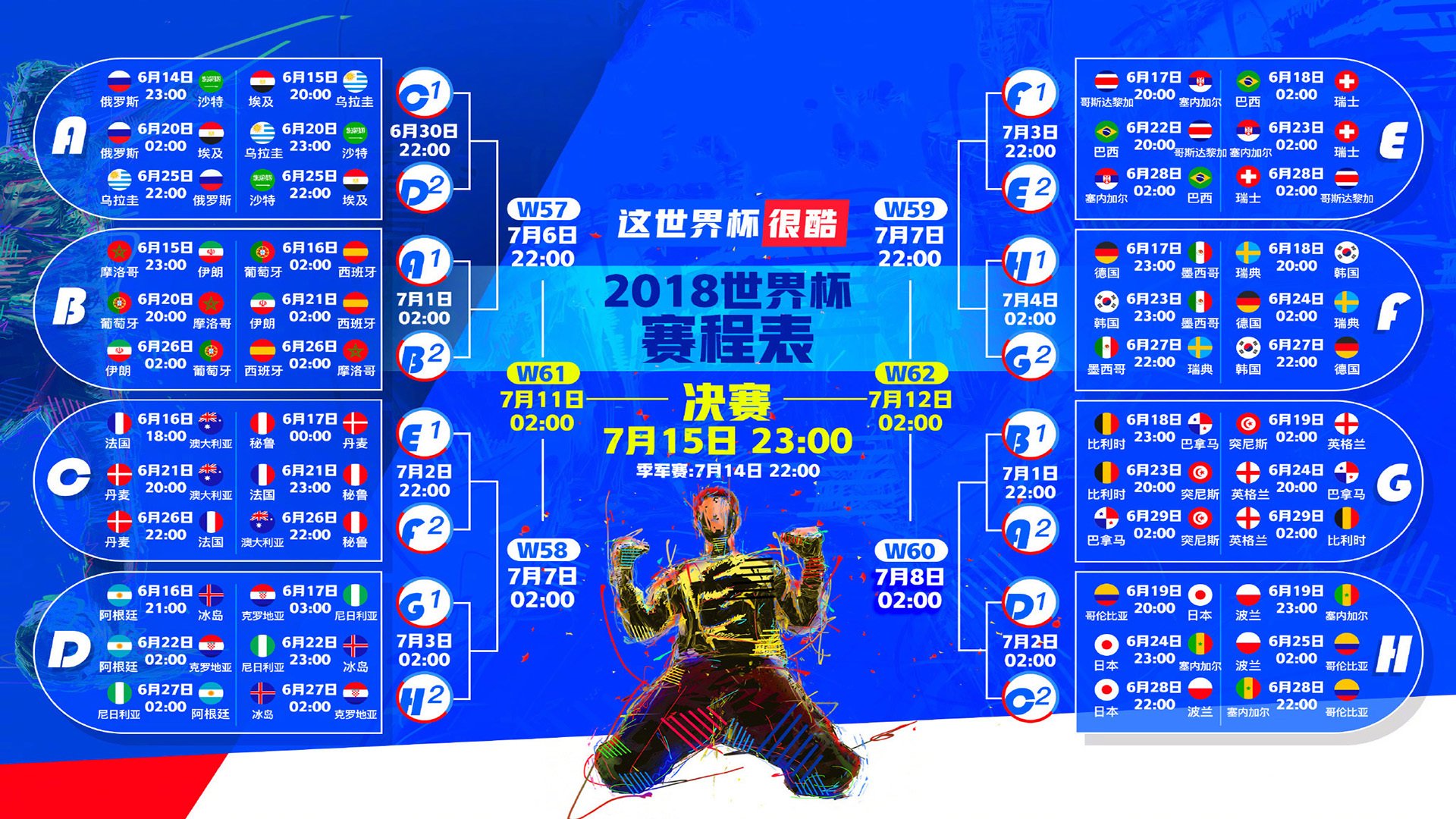 当厨师的举重冠军:力量与美食的转换,举重冠军洗碗